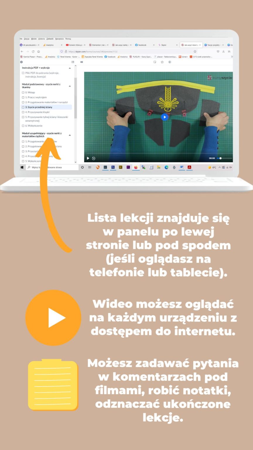 nerki klasyczne jak uszyć nerkę idealną kurs szycia online