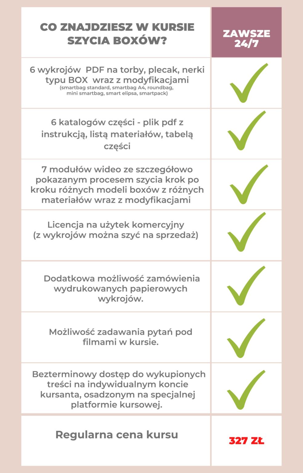 HOW TO SEW BOX BAG Jak uszyć torebkę, plecak, nerkę typu box kurs szycia online wykroje kamila plasun
