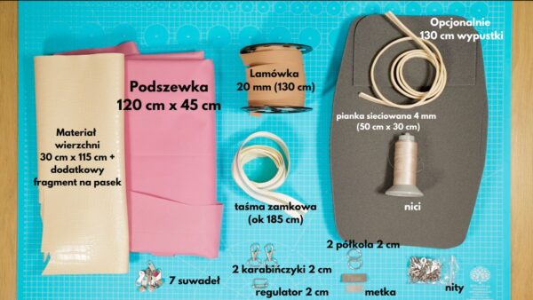 nerka TOBI wykrój wideo instrukcja szycia tutorial nerka z kieszeniami nerka dwukomorowa