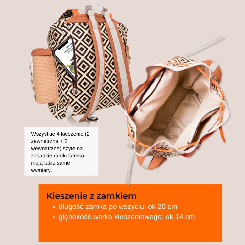 Jak uszyć duży plecak Włóczykija? Wykroje PDF + wideo tutorial z instrukcją szycia
