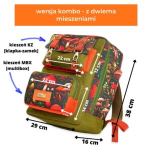 Plecak miejski Julian – kurs szycia online