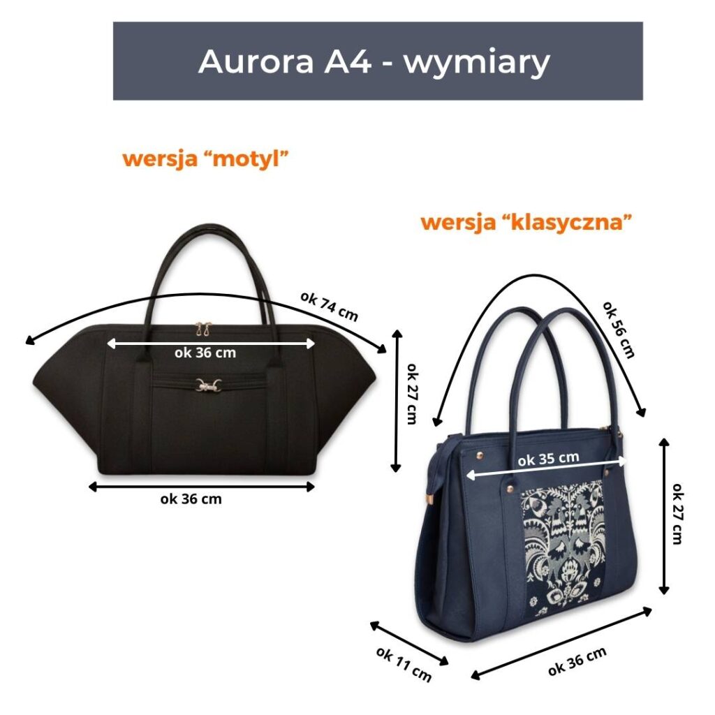 Torebki Aurora jak uszyć torby z wymiennymi organizerami wykroje PDF + wideo tutorial Kamila Plasun