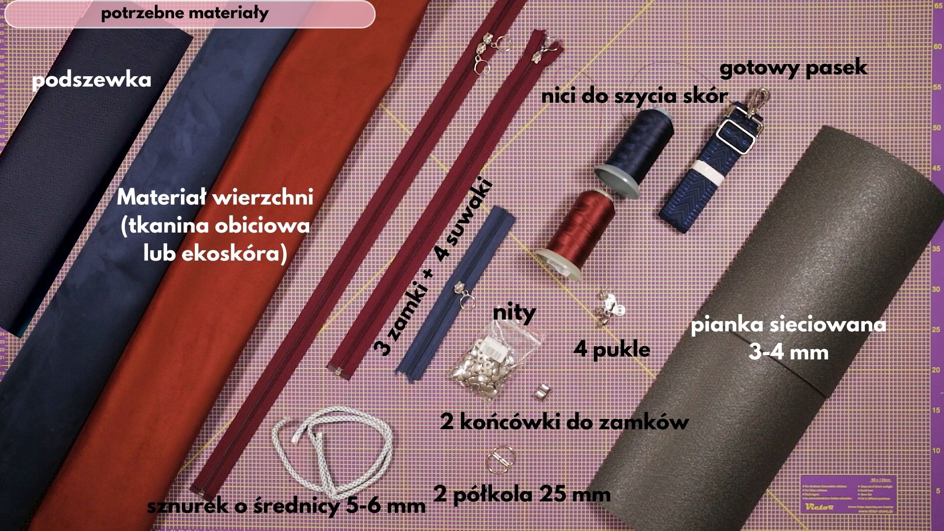 Torebki Aurora jak uszyć torby z wymiennymi organizerami wykroje PDF + wideo tutorial Kamila Plasun