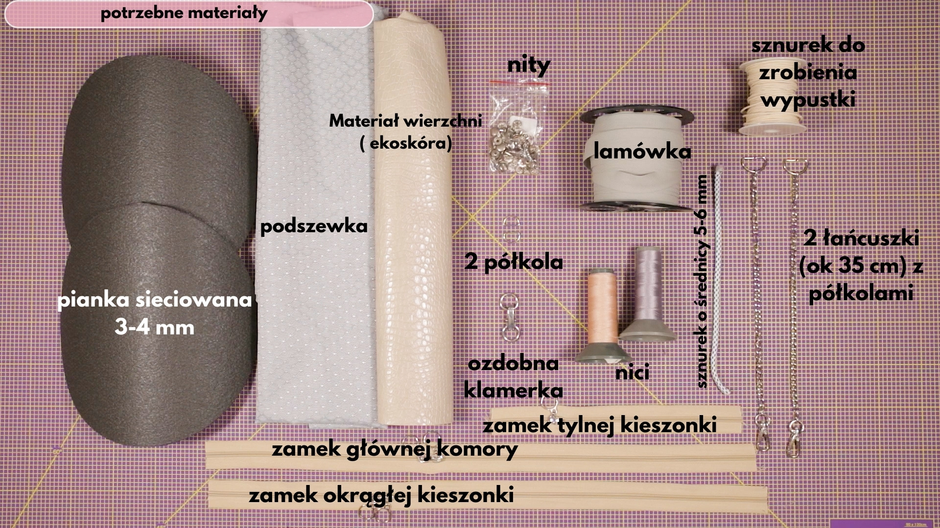 Alterbox Chery mini maxi wykroje PDF wideo tutorial z instrukcją szycia Kamila Plasun