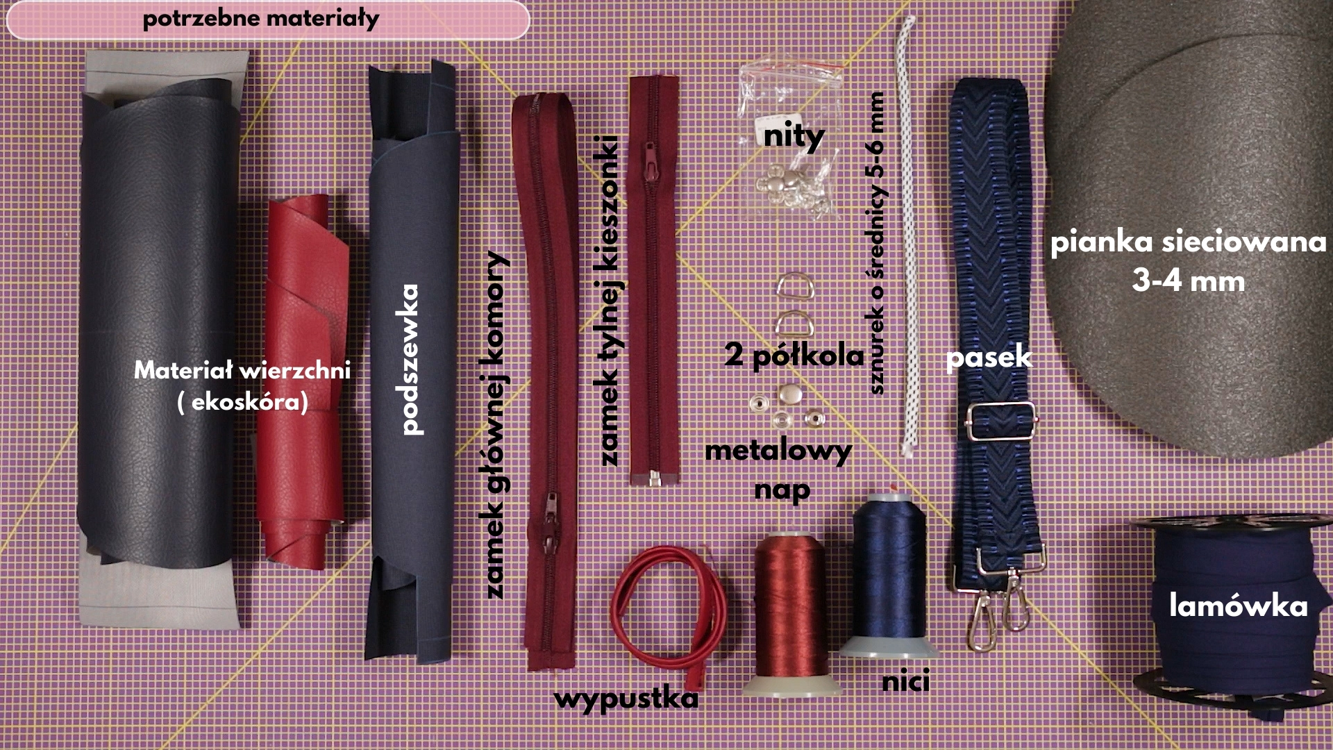 Alterbox Bogna mini maxi wykroje PDF wideo tutorial z instrukcją szycia Kamila Plasun