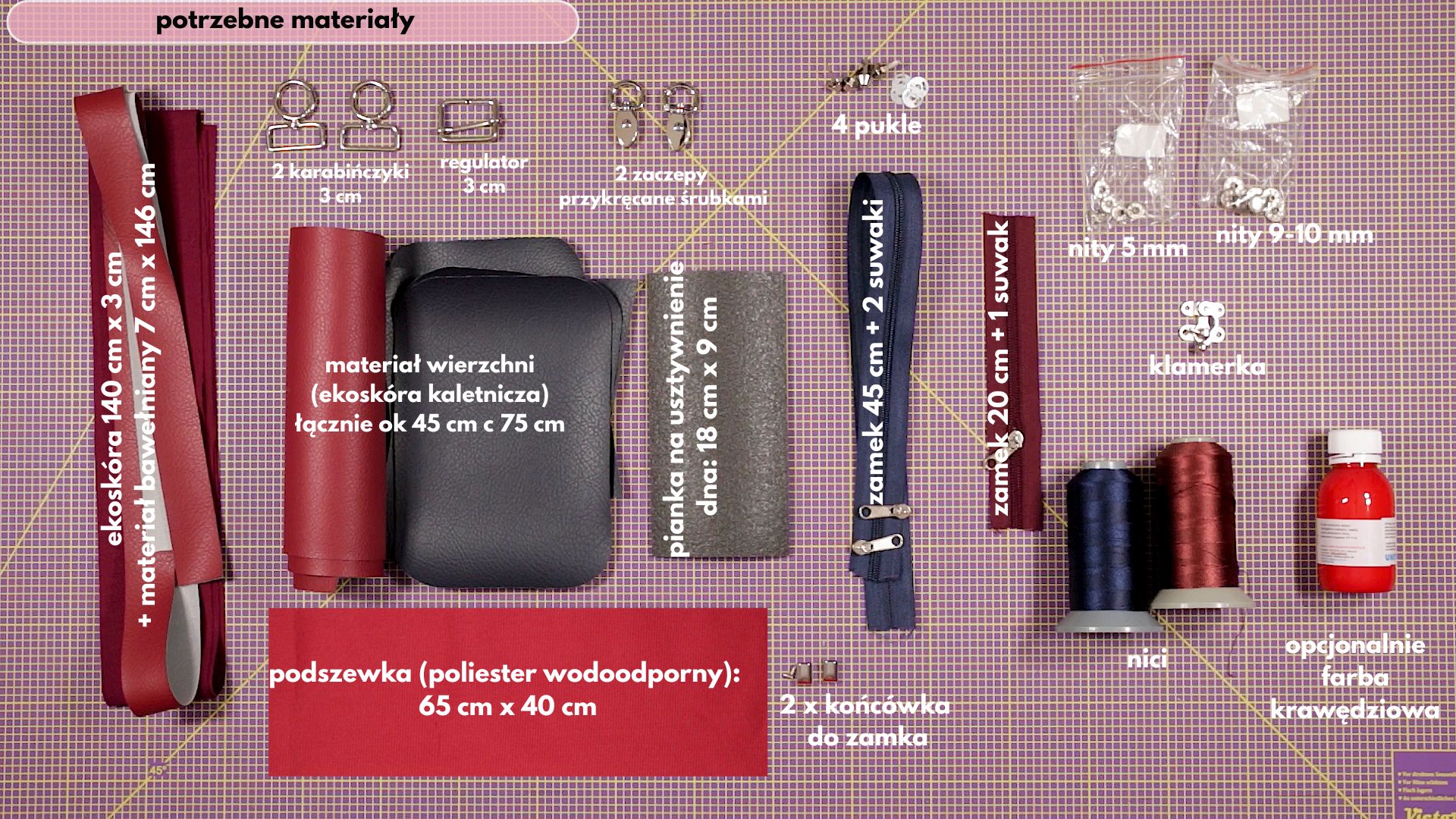 Torebka DIANA wykroje PDF + wideo tutorial z instrukcją szycia krok po kroku Kamila Plasun